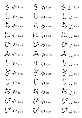 Hiragana ひらがな – IMABI 今日